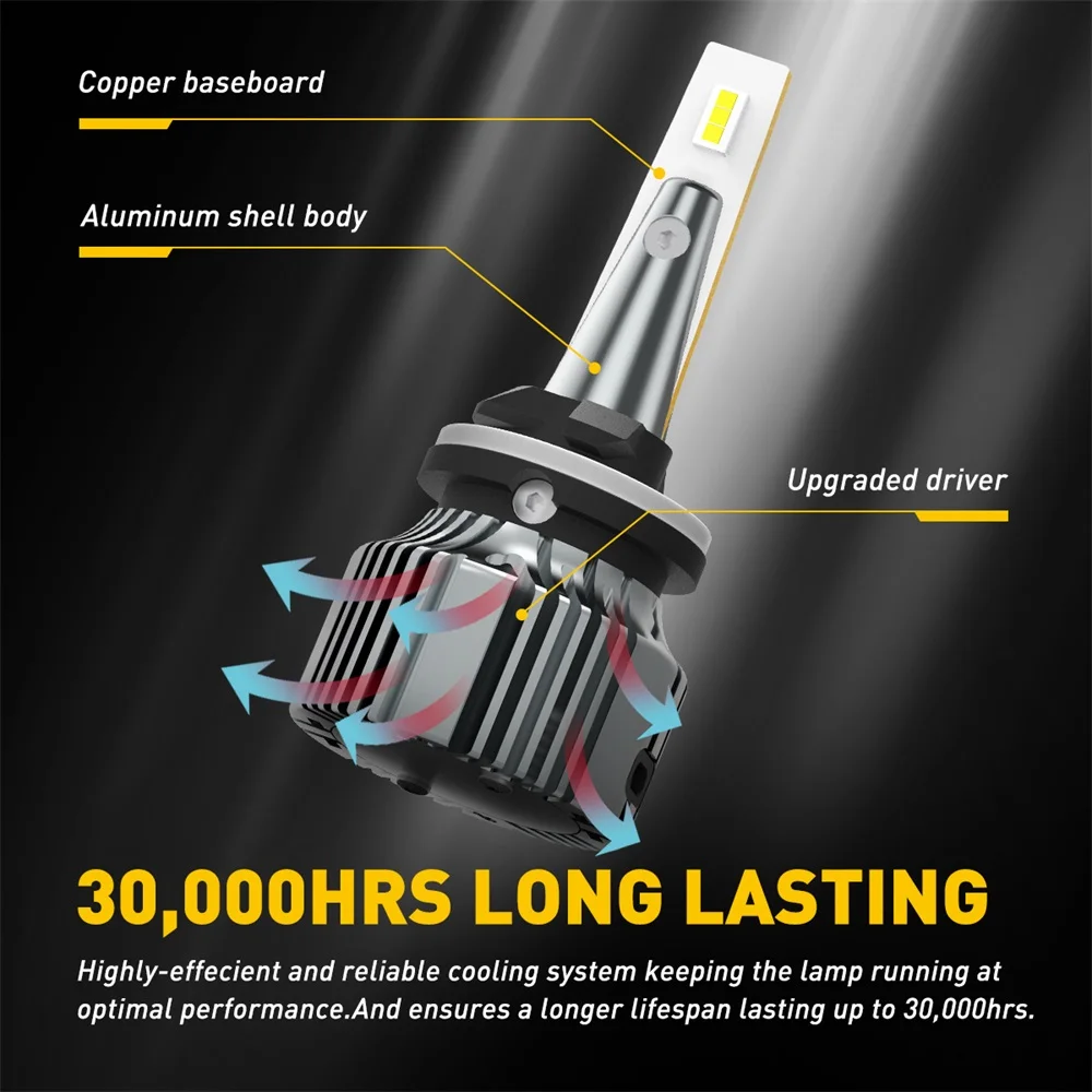 AUXITO 2개입 881 H27 H27W/1 LED 안개등 전구 6500K 백색 880 H27W/1 LED 자동차 안개등 DRL CSP 방수 무선 팬리스 12V