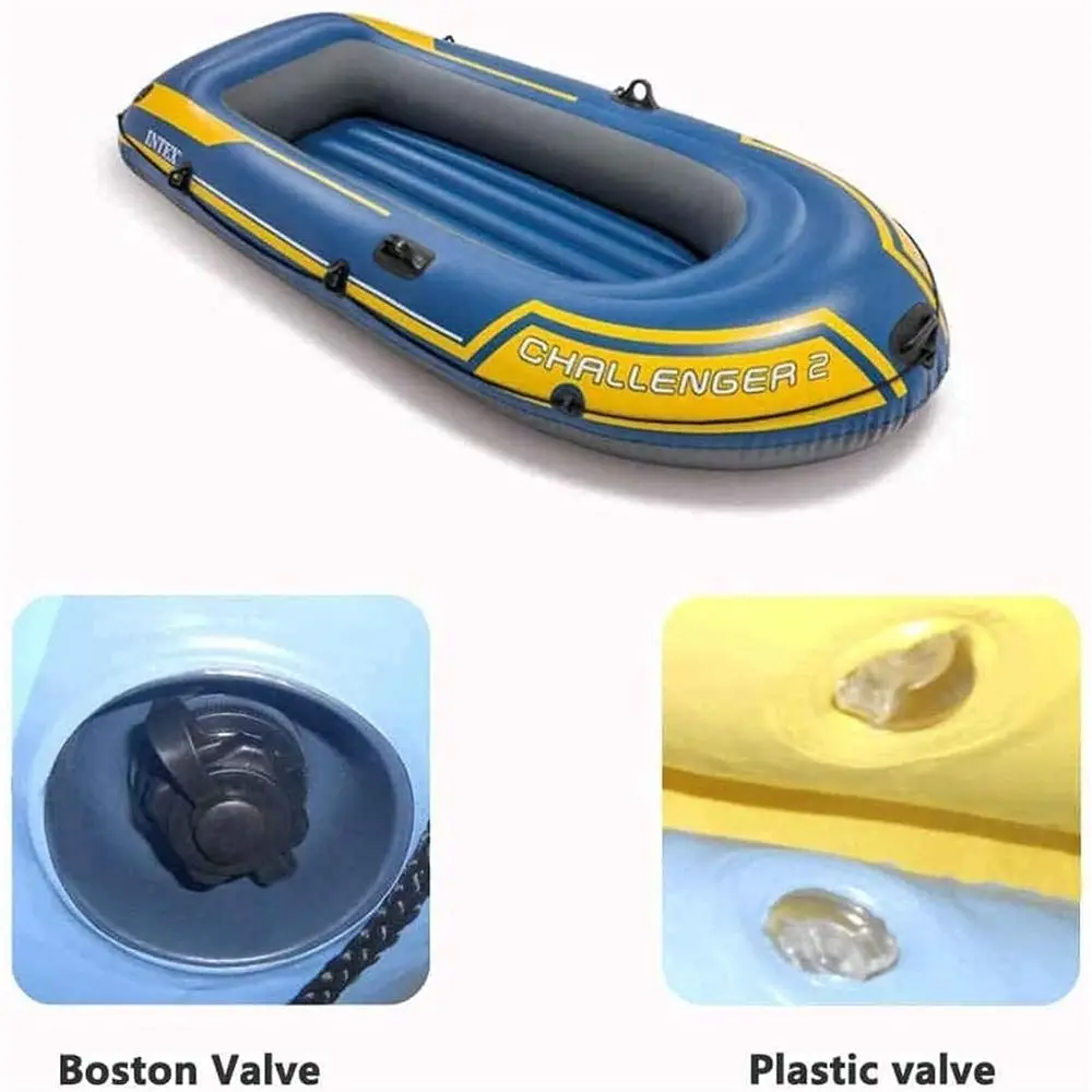 description