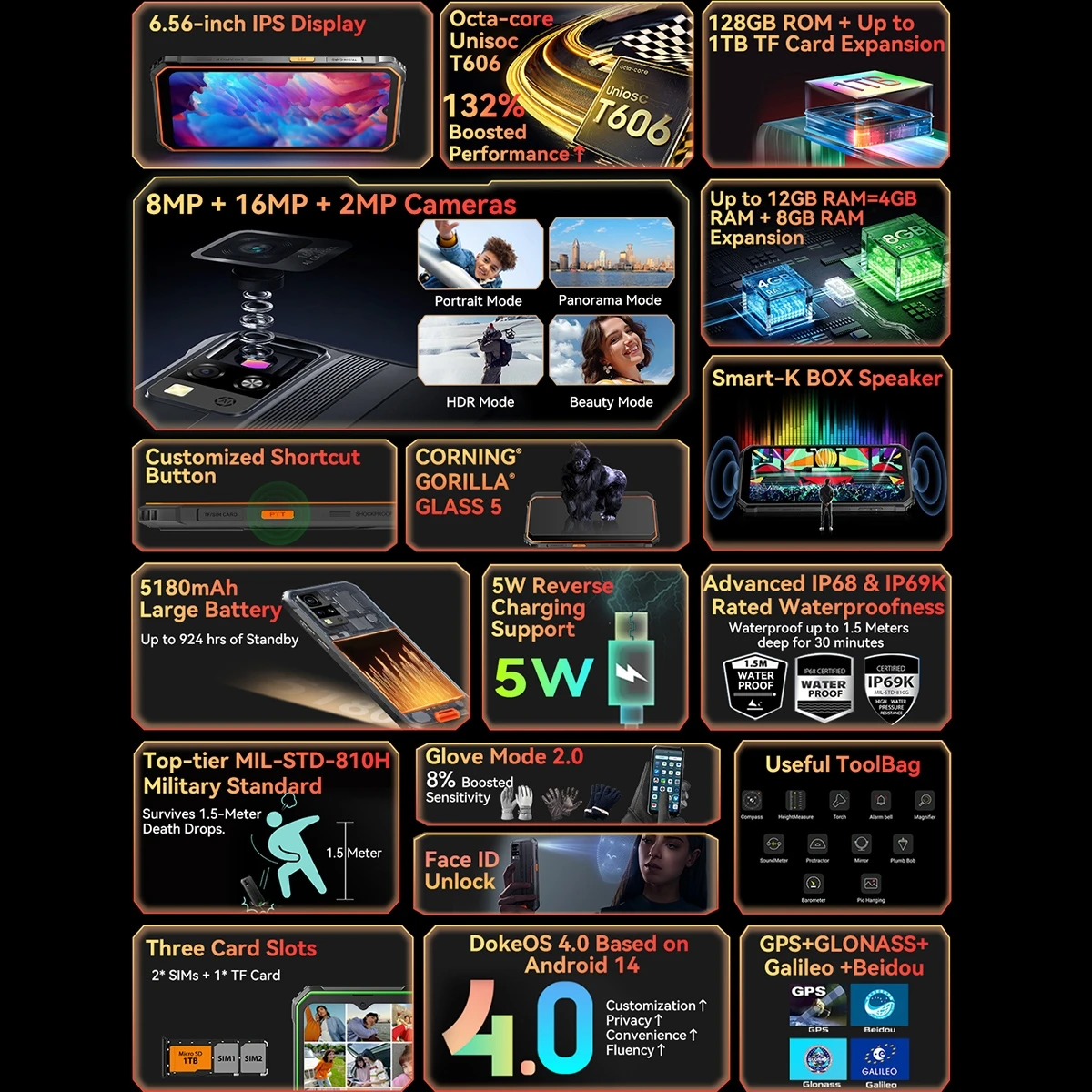 Blackview BV4800 Pro Rugged Smartphone 6.56'' IPS Display 4GB+128GB 5180mAh Battery 16MP Camera 4G Android 14 Mobile Phone