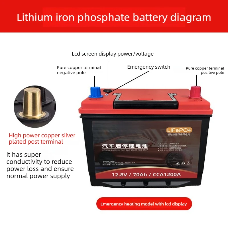 12V 100Ah LiFePO4 Car Battery, Low-Temperature Heating Starter High Capacity Sta