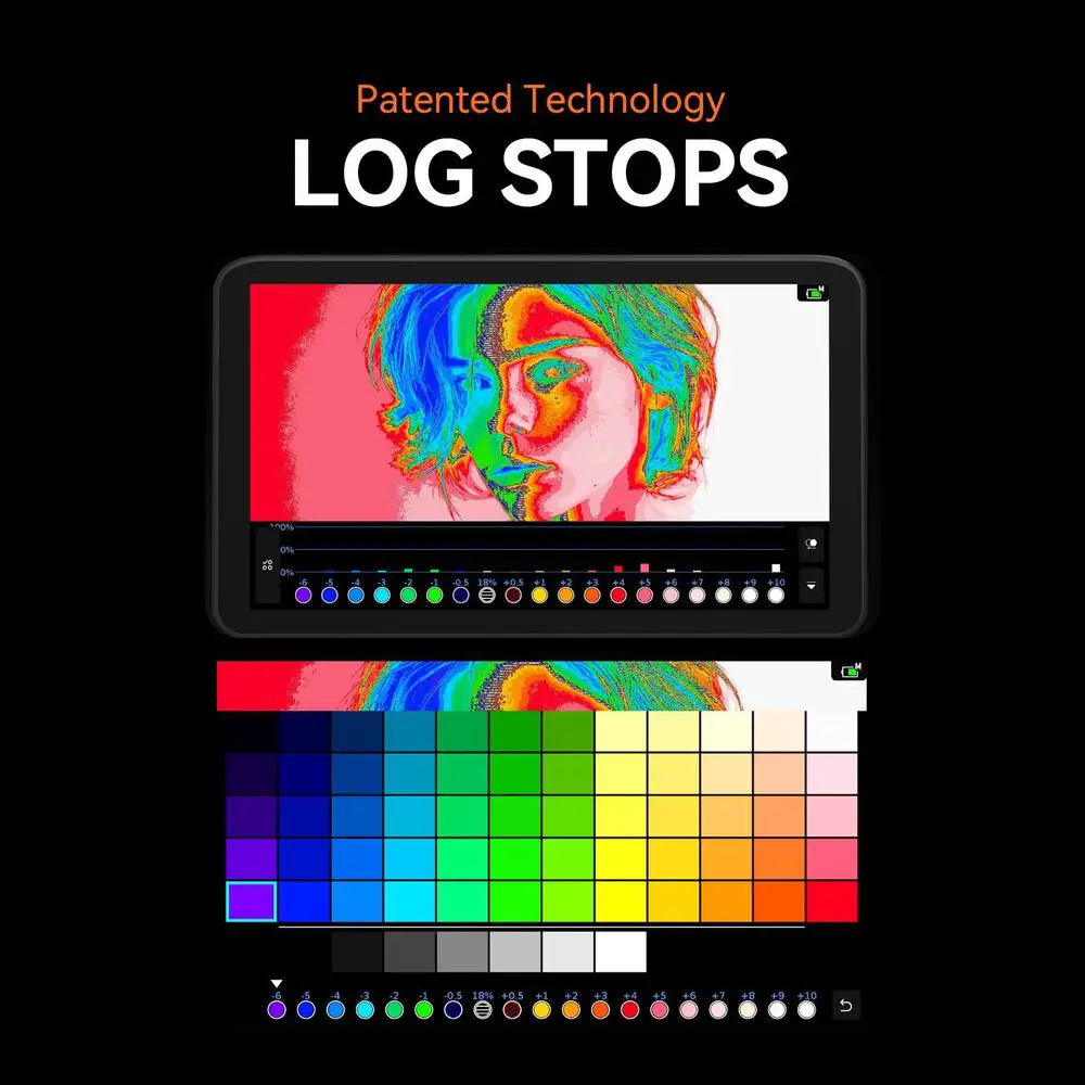 LS7P DSLR Camera Field Monitor, 7 Inch Touch Screen, HD 1920x1080 IPS, On-Camera