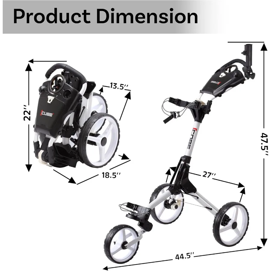 description