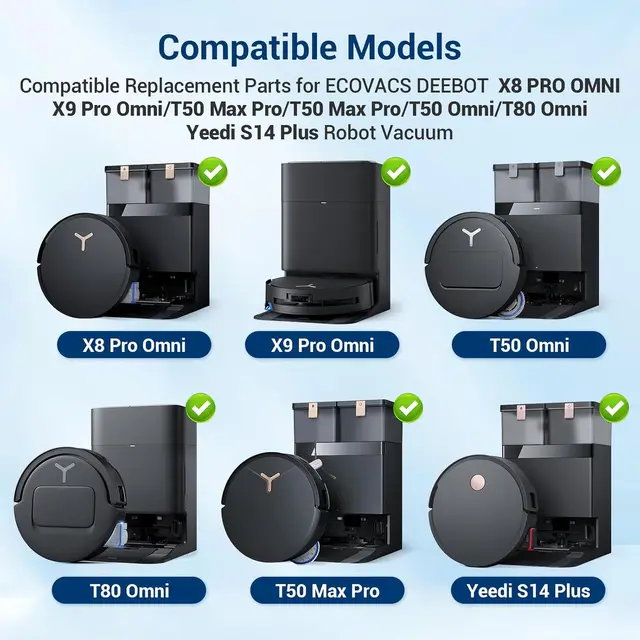thumbnail image 2 of 6 Pack T50 Pro HEPA Filters - Replacement For ECOVACS DEEBOT Robot Vacuums 2 of 14