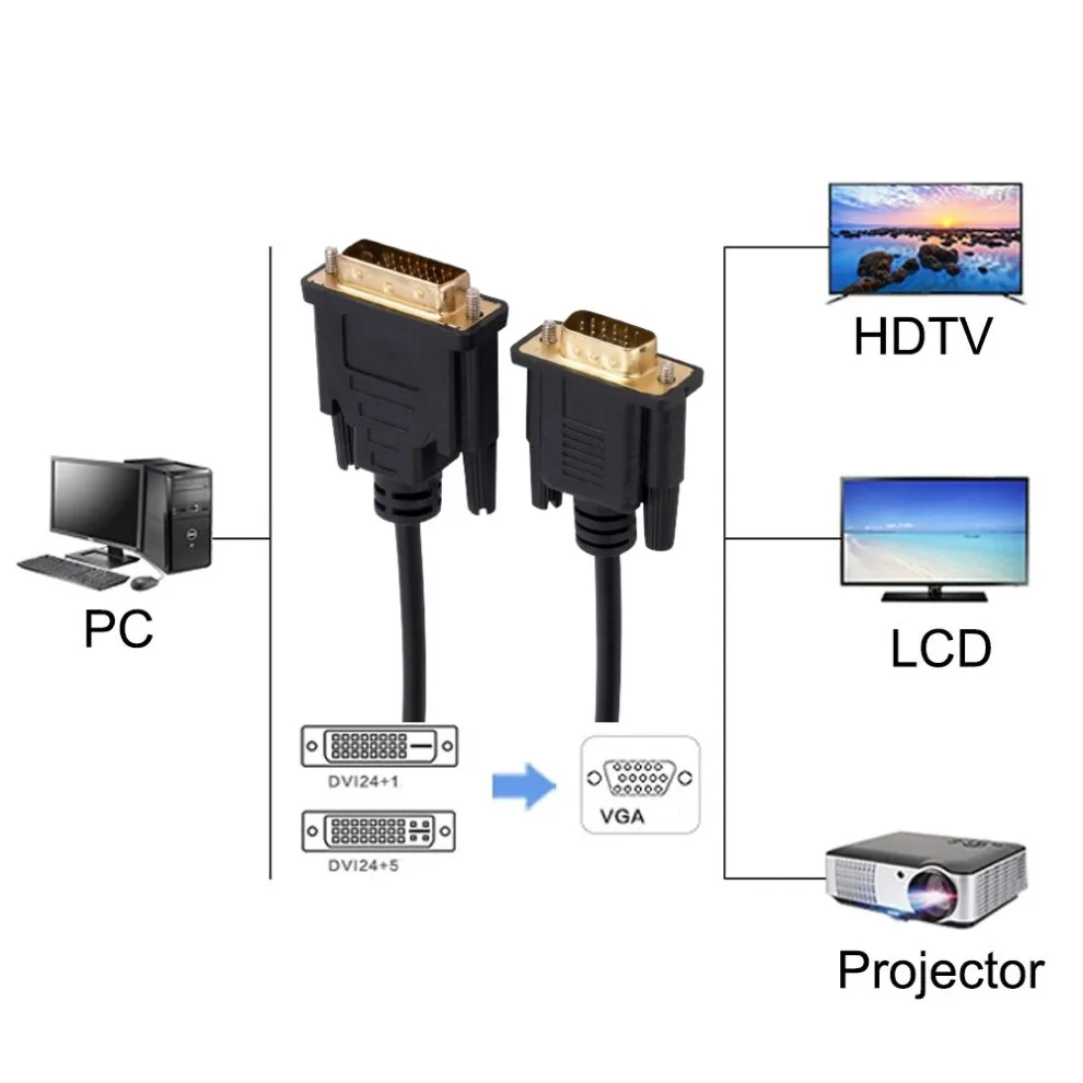 DVI to VGA Adapter Cable Video Converter for Laptop Computer Monitor TV Box dvi to vga converter