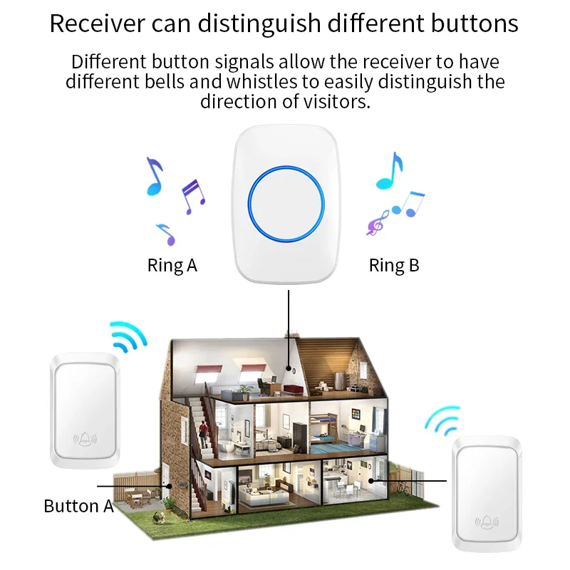 CACAZI Intelligent Self-powered Wireless Doorbell Battery Free 60 Songs EU UK UK AU Plug Waterproof Chime Home Welcome Door Bell