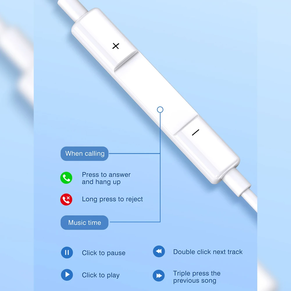 Рисунок 3 - Проводные наушники 3