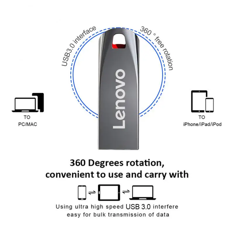 USB Flash Drive Lenovo 2TB 1TB 512GB 256GB 128GB High Speed 2 IN 1 OTG Pen Drive For Laptop PC