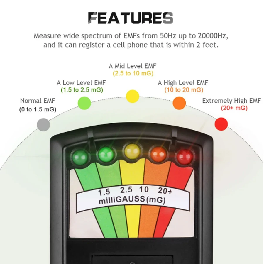 EMF Meter Tester 5-LED EMF Meter Magnetic Field Detector Ghost Hunting Paranormal Equipment Tester Portable Counter