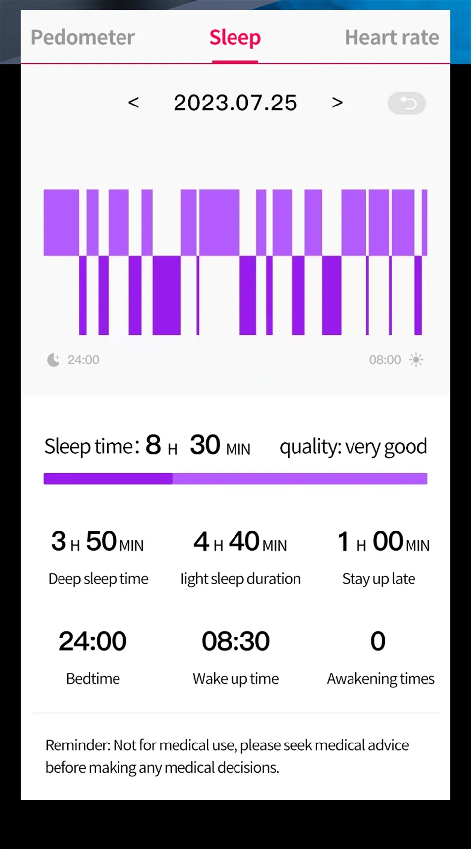 health watch, health watch nz