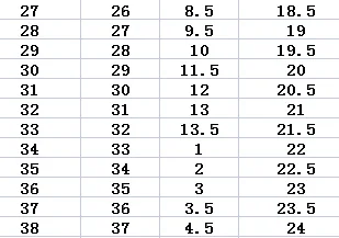 Kids Trainers Girls Running Shoes Girls Tennis Shoes  Knit Athletic Walking Shoes Lightweight Fashion Sneakers_voghion.com