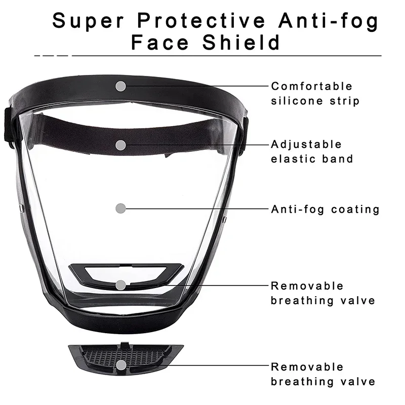 Transparent Protective Full Face Shield Oil-splash Proof Mask Splash-proof Facial Shield Protection Face Cover Kitchen Tools