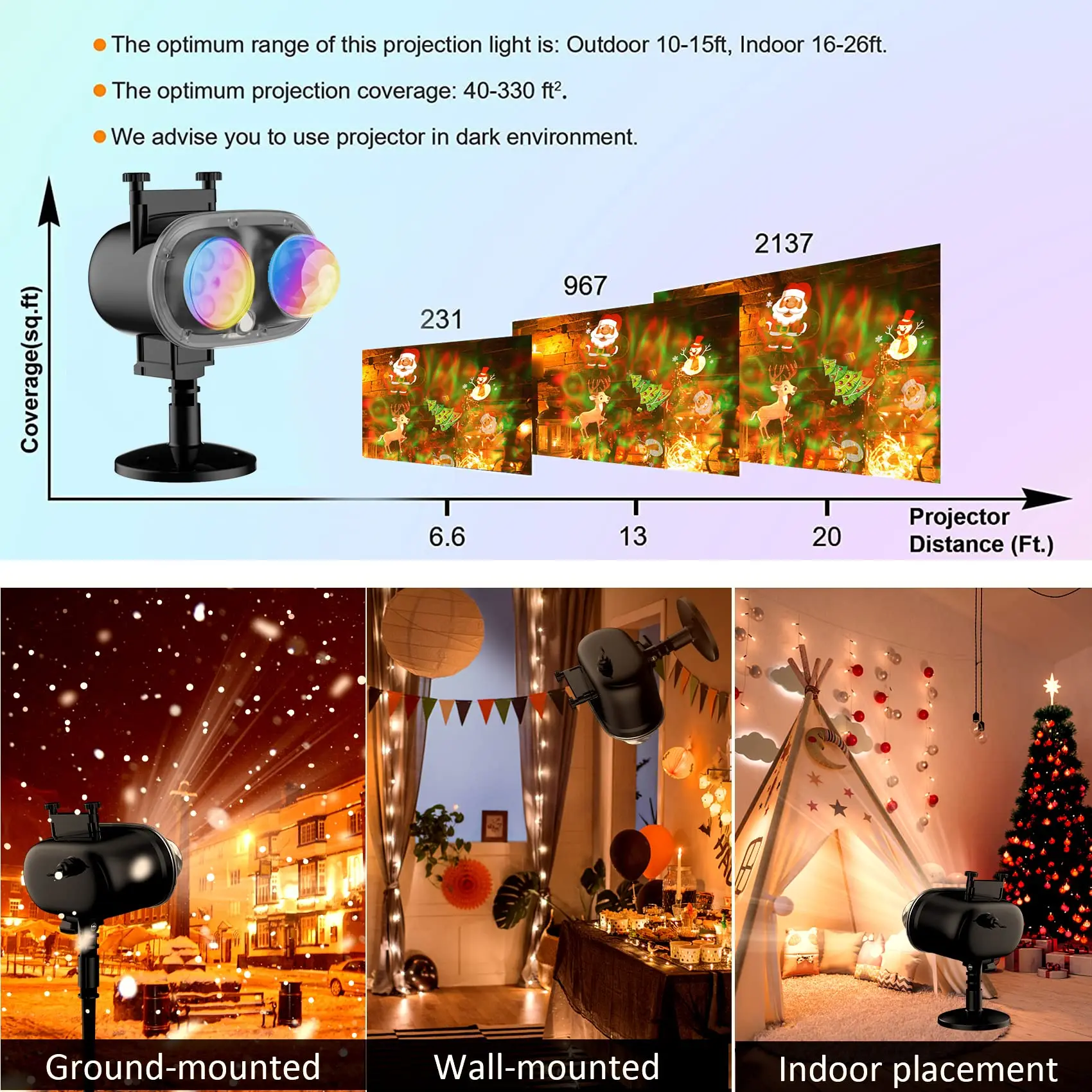 Projecteur Laser 3 en 1 - Fééric Christmas