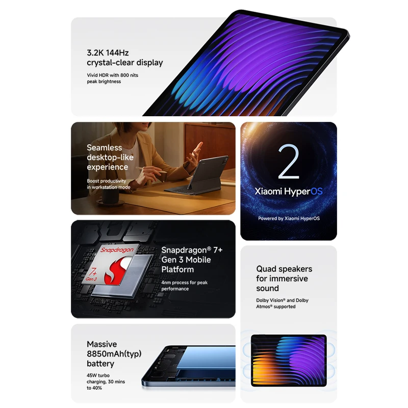 グローバルバージョン Xiaomi Pad 7 タブレット 8850mAh