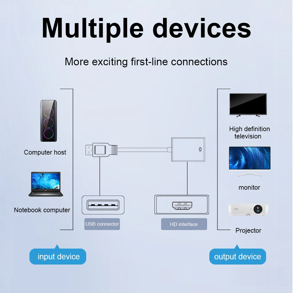 ũž Ʈ PC ܺ   ̺,   USB 3.0 HDMI ȣȯ ,  Ƽ ũ, 1080P