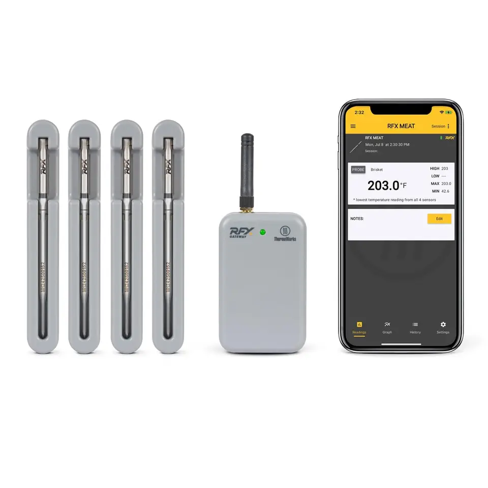Smart Wireless Meat Thermometer with Unlimited Range