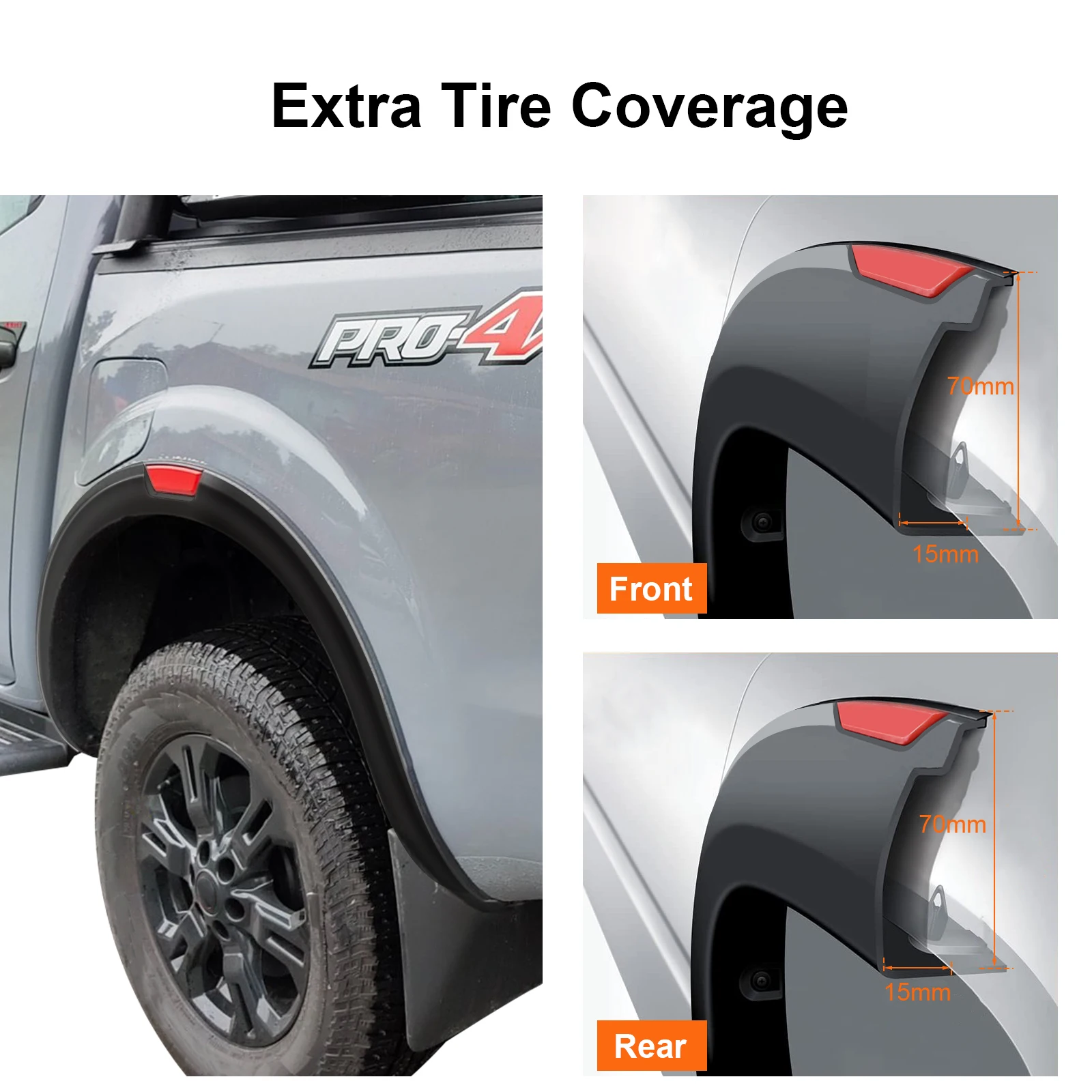 汎用ラバーフェンダー【3インチ】　FENDER FLARES Amazon.com: Zolikar Stainless Steel RC Fender Flares Delete