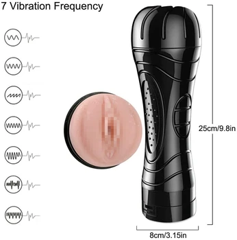 One Unit 2 in 1 3D Male Masturbators Cup Adult Sex Toys Blow Job Stroker Realistic Textured Pocket Vagina Pussy Man Masturbation 2