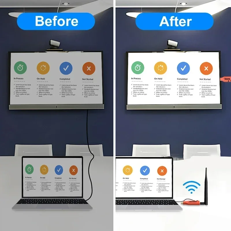 1080p 4K Wireless HDMI Video Transmitter Receiver Extender Display Adapter for Camera Laptop PC To TV Projector 50m 100m 150m