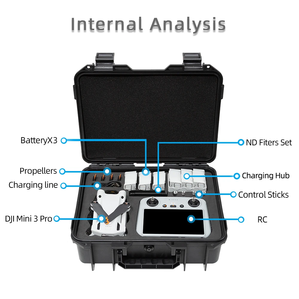 Boîte de rangement antidéflagrante pour DJI Mini 3 Pro