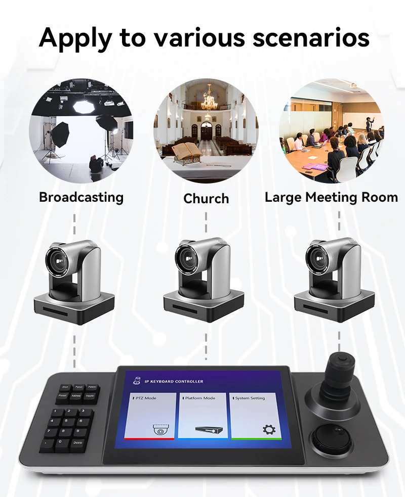 POE ONVIF PTZ 카메라 라이브 스트림용 4D 네트워크 PTZ 키보드 컨트롤러, 산업용 LCD 스크린, IP 조이스틱 컨트롤, 5 인치