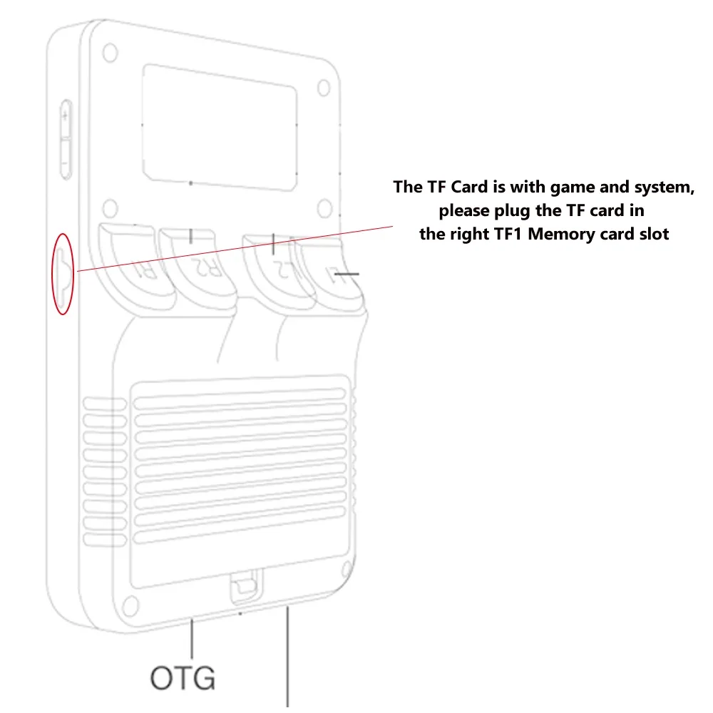 V5 SD Card for R36S Handheld Video Game Console Linux System 3.5Inch IPS Screen Portable Player 64GB 128GB 256GB Games