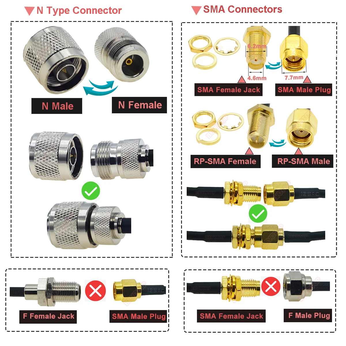 Computers e Electronics