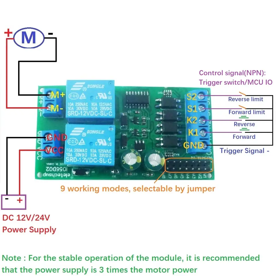 DC 12V 24V Multifunction Motor Forward Reverse Controller with Limit Relay Driver Module for Lift Pusher Motor Control image 5