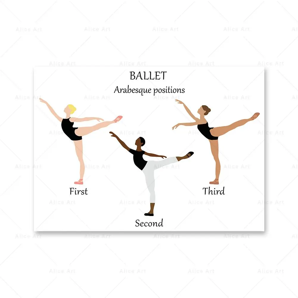 Comment faire du ballet chez soi: 12 étapes, image size:1000x1000