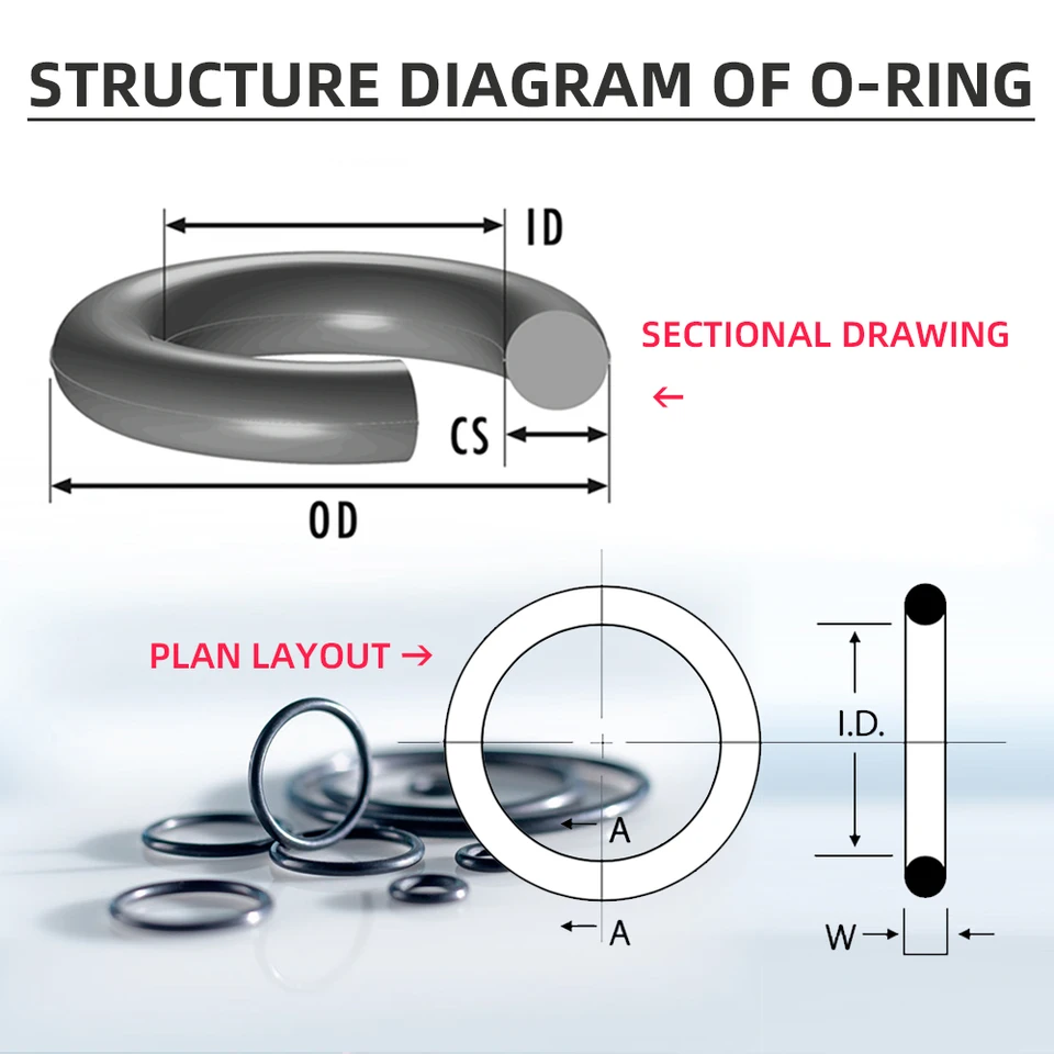 sourcing map Verpakking met 1 nitrilrubber O-ringen 265 mm AD 247,8 mm