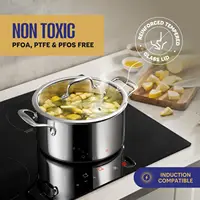 Stainless Steel Pots and Pans Set | 11-Piece w/Glass Lids, Non-Toxic, Induction, Oven Safe | Best 18/0 Ful 2