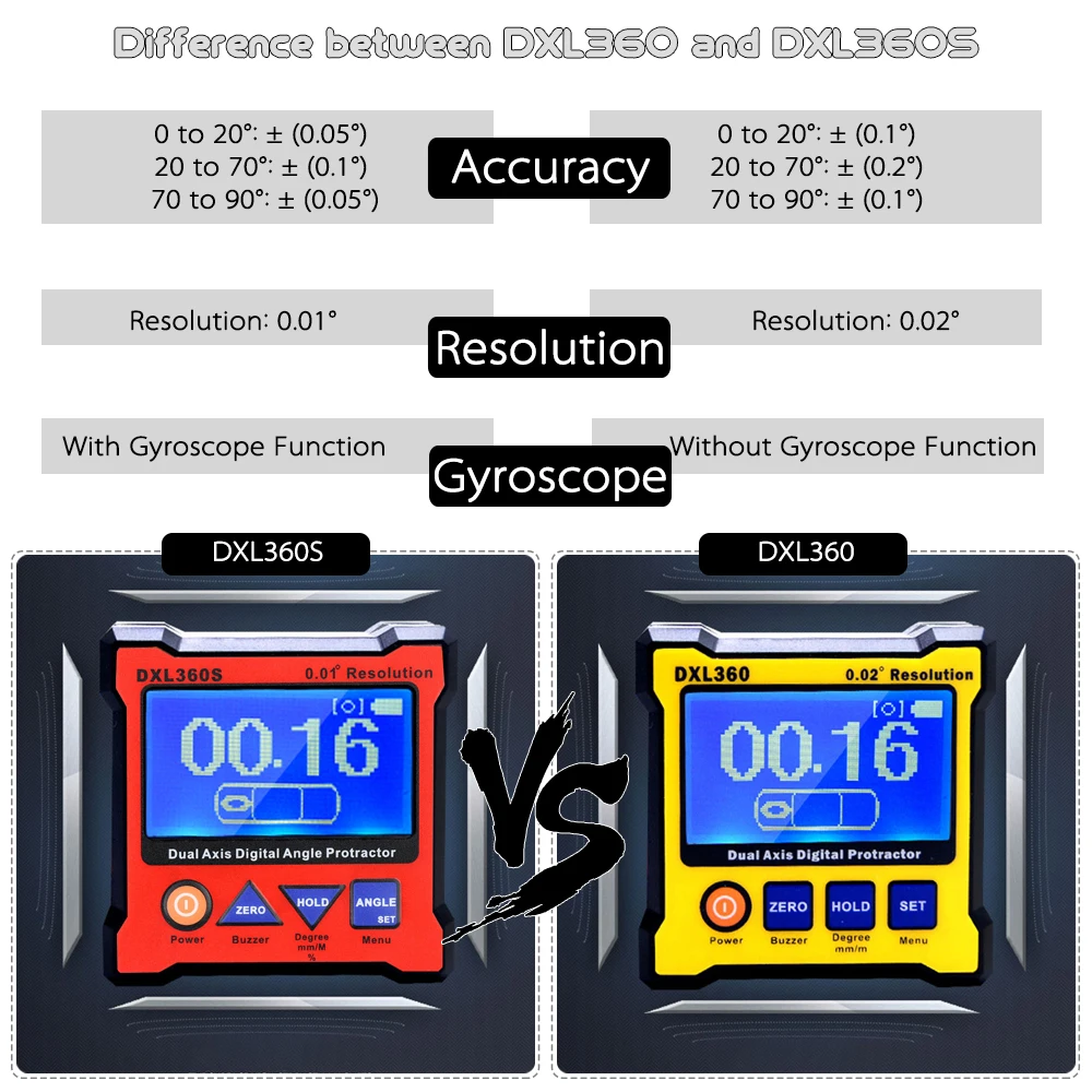     ,     ÷  , 5  ׳ƽ ̽, DXL360S/DXL360