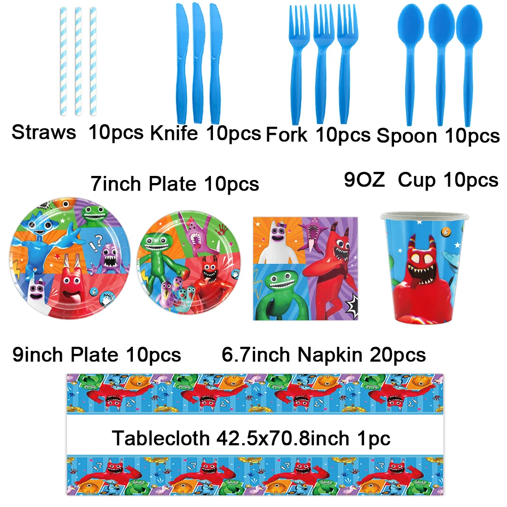 Рисунок 3 - Garten Of Banban тематическая вечеринка