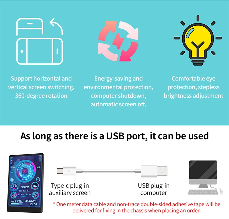 computador, GPU, RAM, Monitor HDD, Display USB,