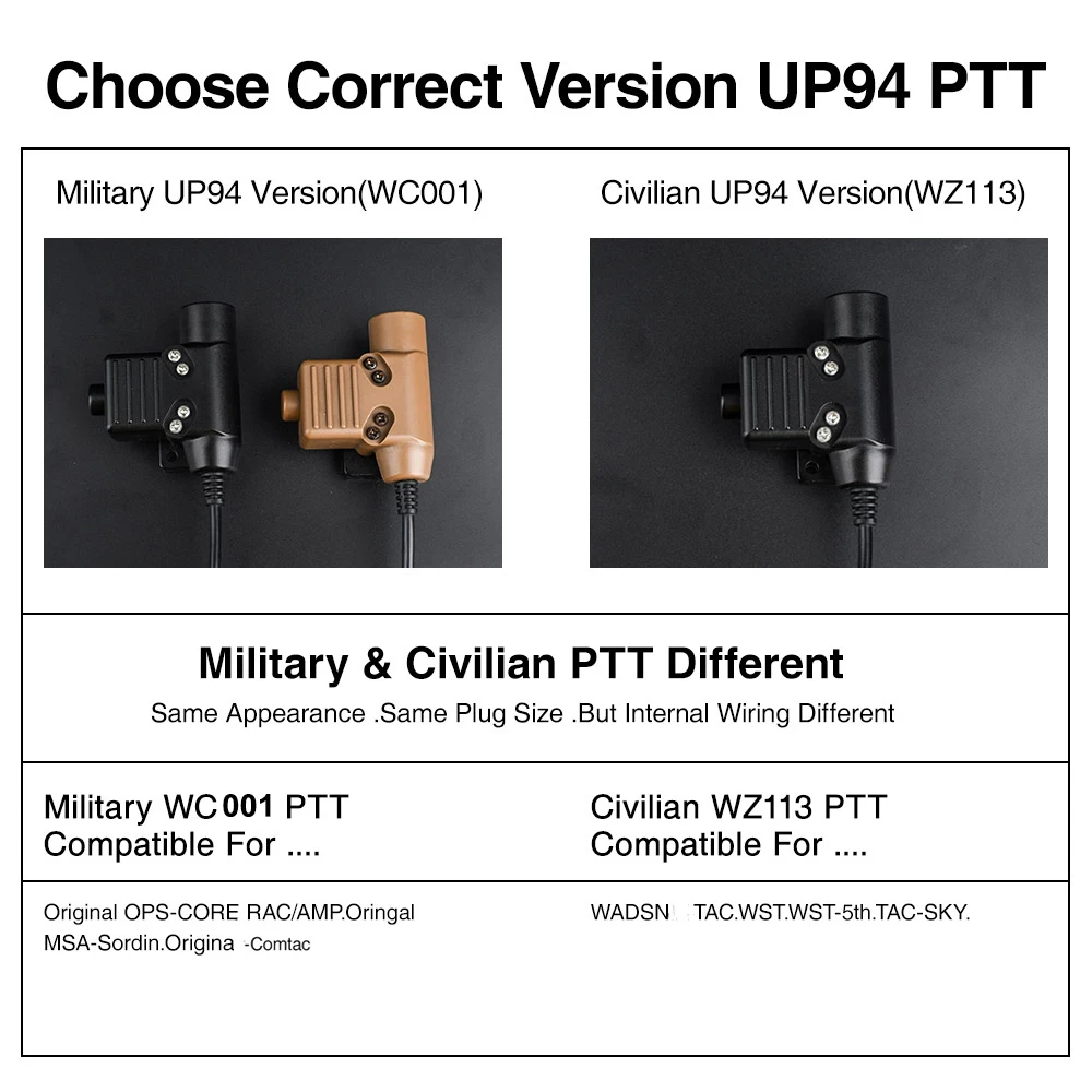 Tactical Headset WADSN UP94 Kenwood PTT Fit Tactical Headset
