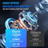 Caer Mini Turbo Jet Fan Electric Air Duster with 1&3 Gear Adjustable Speed 130000RPM 52m/s Car Computer Cleaning Blower Tool Kit 3
