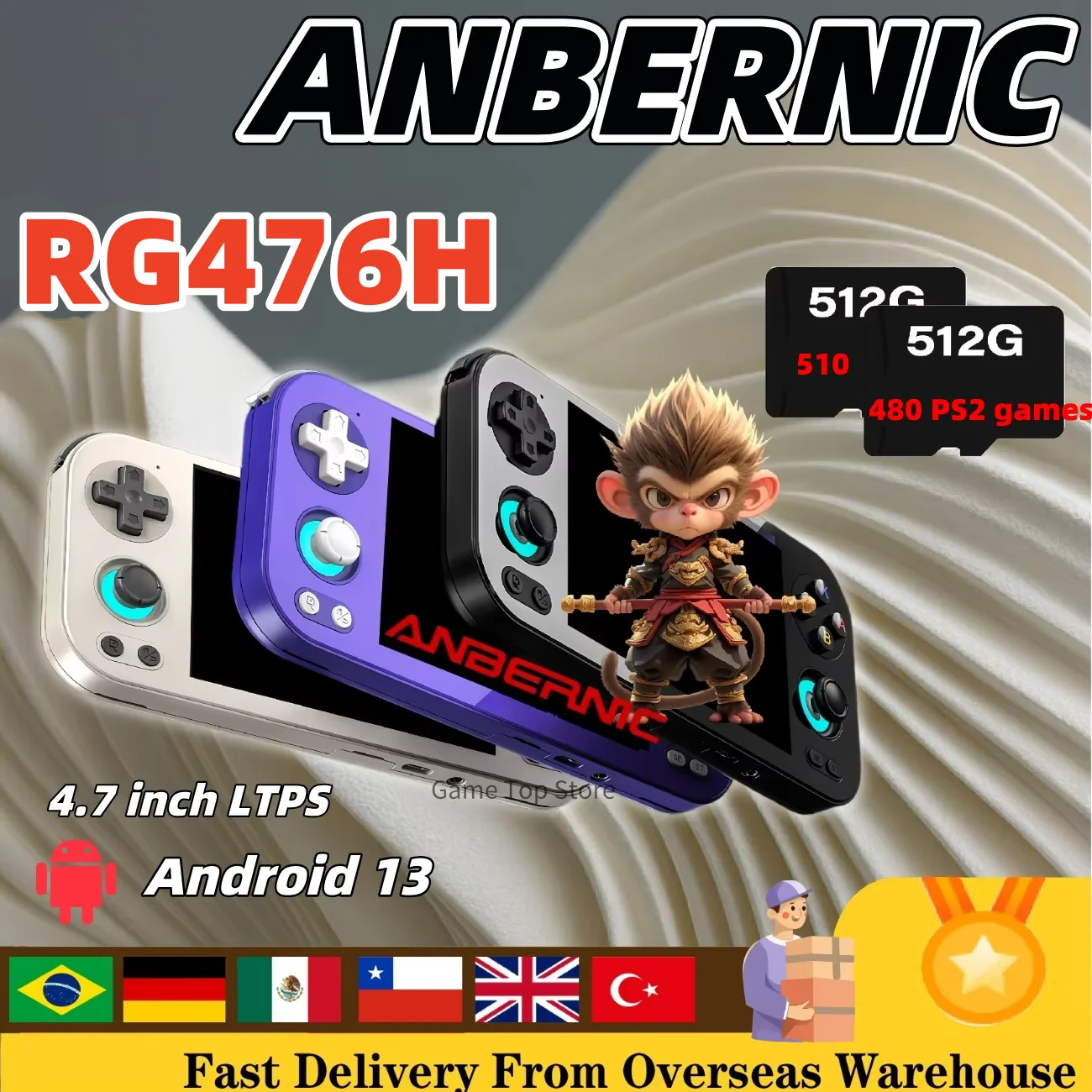 ANBERNIC RG 476H Handheld Game Console RG467H 4.7