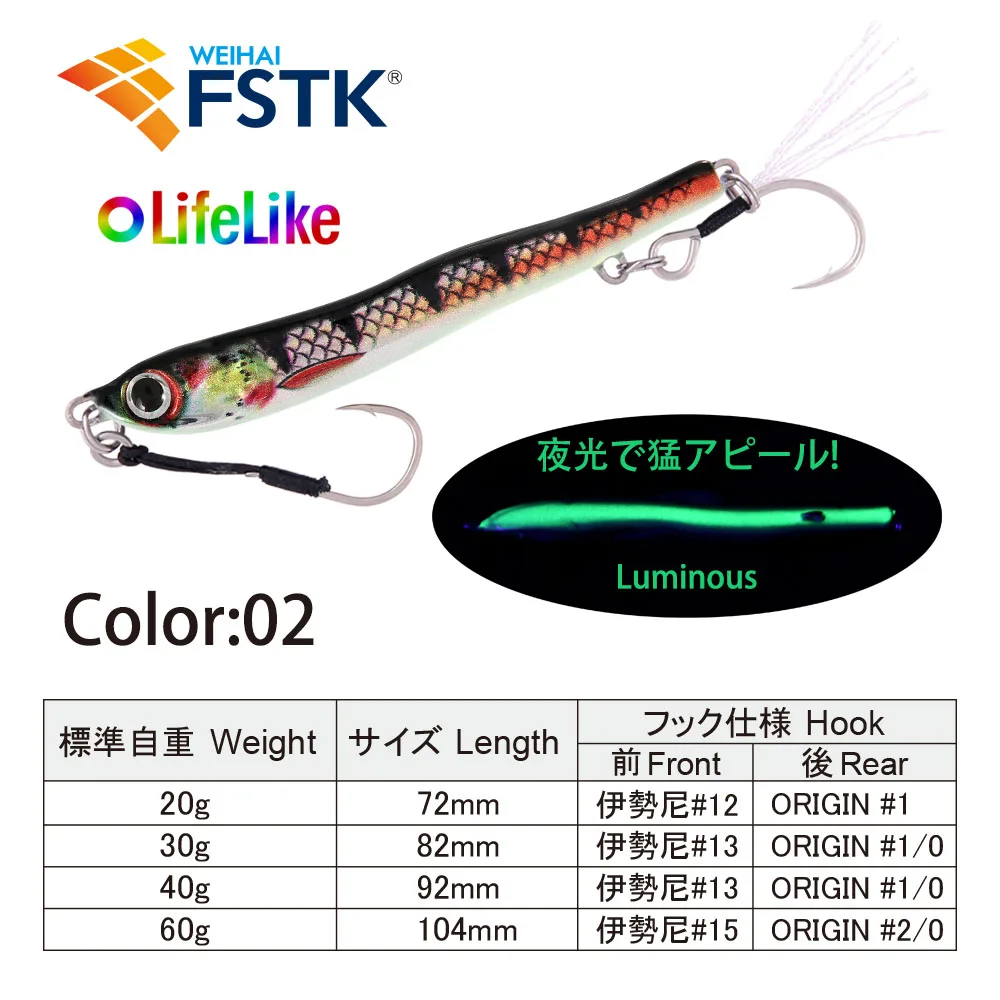 ソルトプラグセット　激闘ジグ40×2 GEKITO JIG｜撃投 GEKITO Site