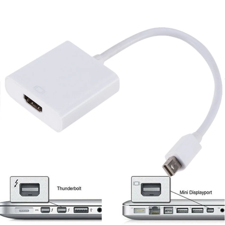 Imac Mini Displayport Macbook Pro 2015 Hdmi Port Macbook Air 13