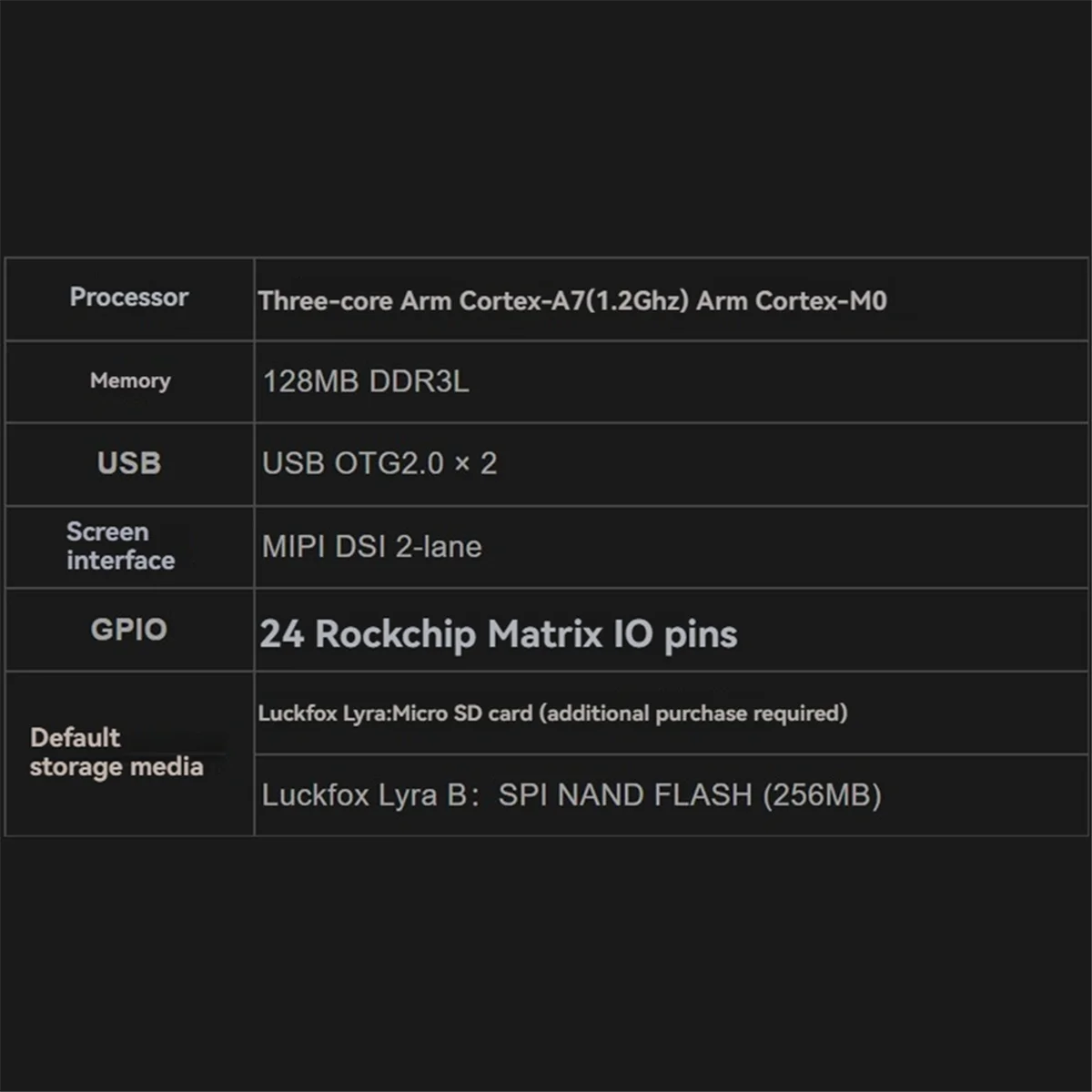 RK3506G2 Linux 개발 보드용 ABLG RK3506 -A7 MIPI/디스플레이 지원, 용접되지 않음