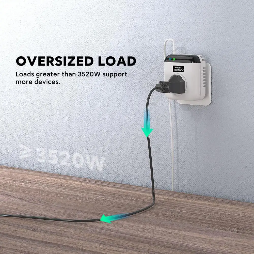 

Temperature Controller 16a The United States 2023 New Smart Home Module Power Monitor Tuya App Thermostat Smart Wifi Socket
