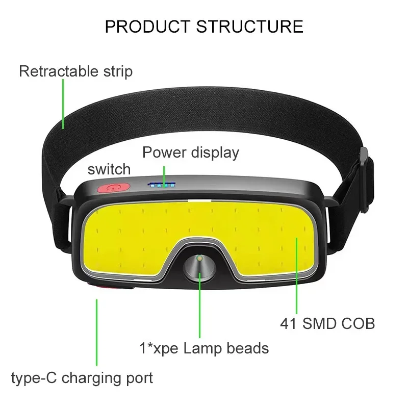 COB LED Super Bright Rechargeable Headlamp 180° Waterproof Head Light for Outdoor Running Fishing Camping Hiking Flashlight