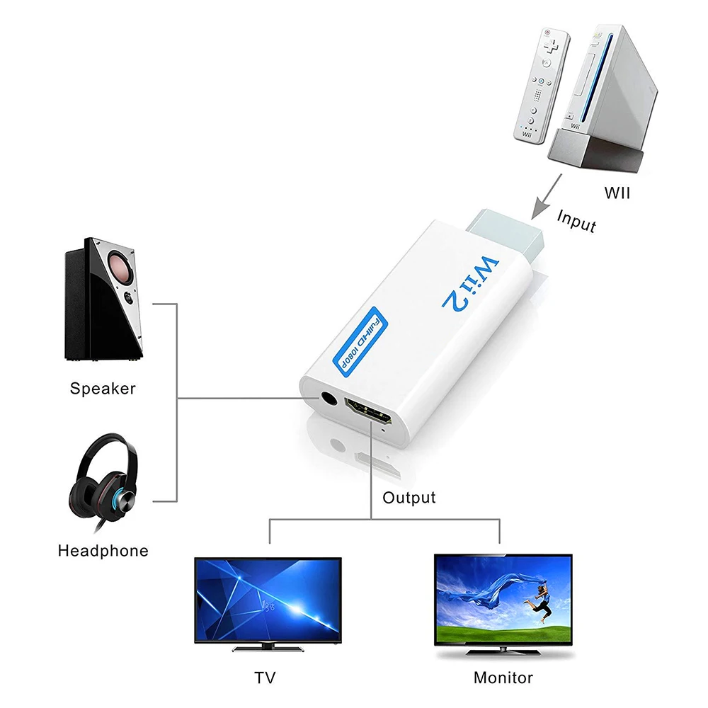 풀 HD 1080P Wii-HDMI 호환 변환기 어댑터 Wii2HDMI 호환 변환기 PC HDTV 모니터 디스플레이용 3.5mm 오디오