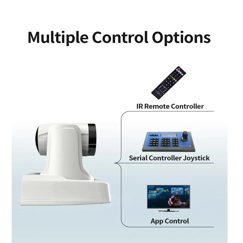SMTAV AI 추적 NDI HB 20X 광학 + 16X 디지털 줌 벽걸이 브래킷 포함, 화상 회의용 3G-SDI + HDMI 출력