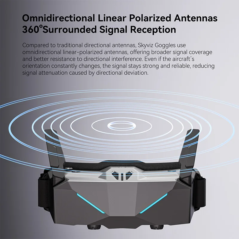 iFlight Skyviz 5.8GHz FPV Analog Goggles Dual 100Hz Micro-OLED 1920*1080 HD DVR thumbnail 3