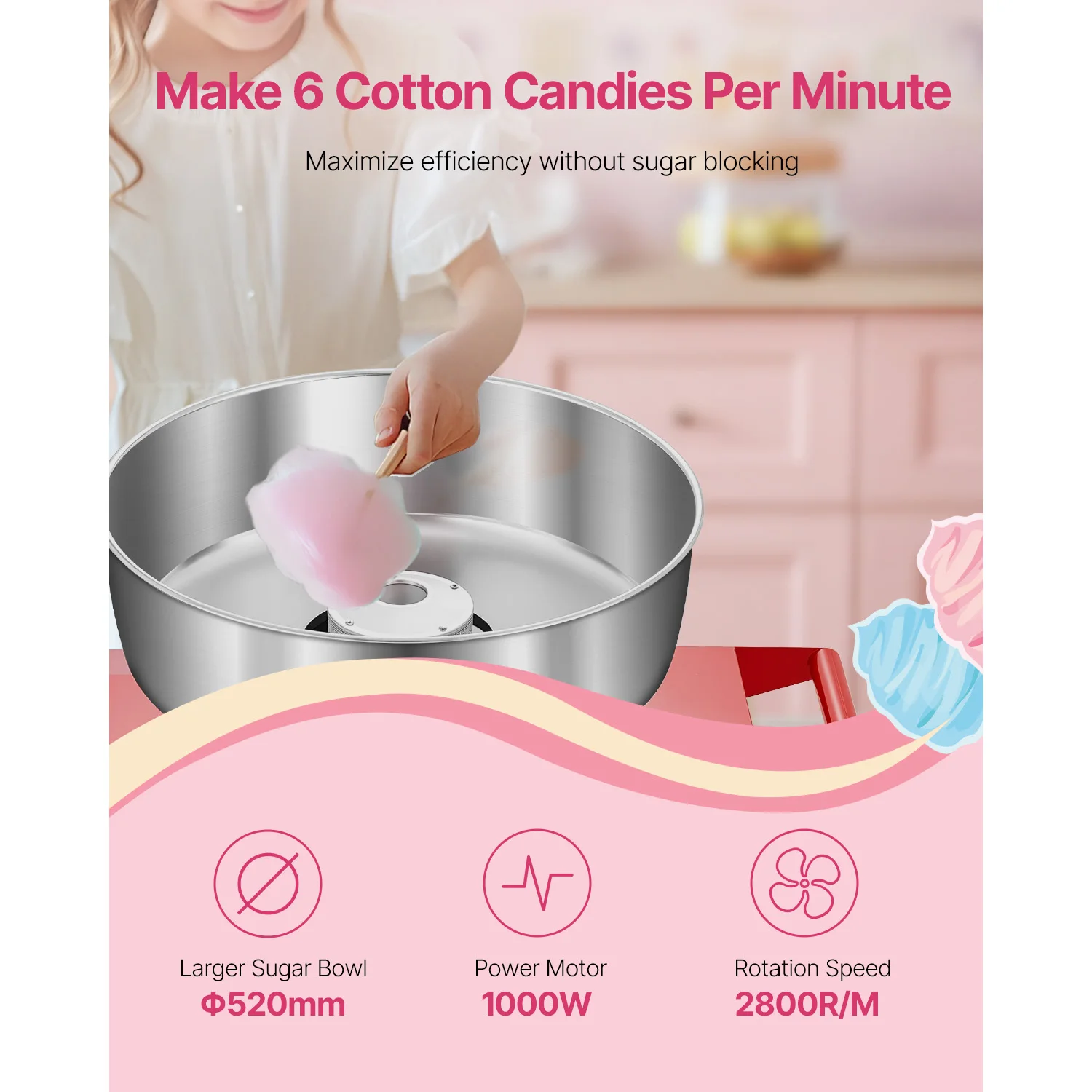 Electric Cotton Candy Machine with Stainless Steel Bowl