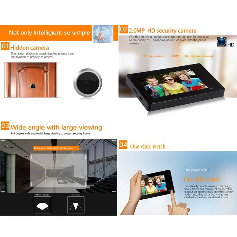 4.3 ġ HD  Ȧ 145    Ʈ , TFT ÷   Ȩ  ī޶ 