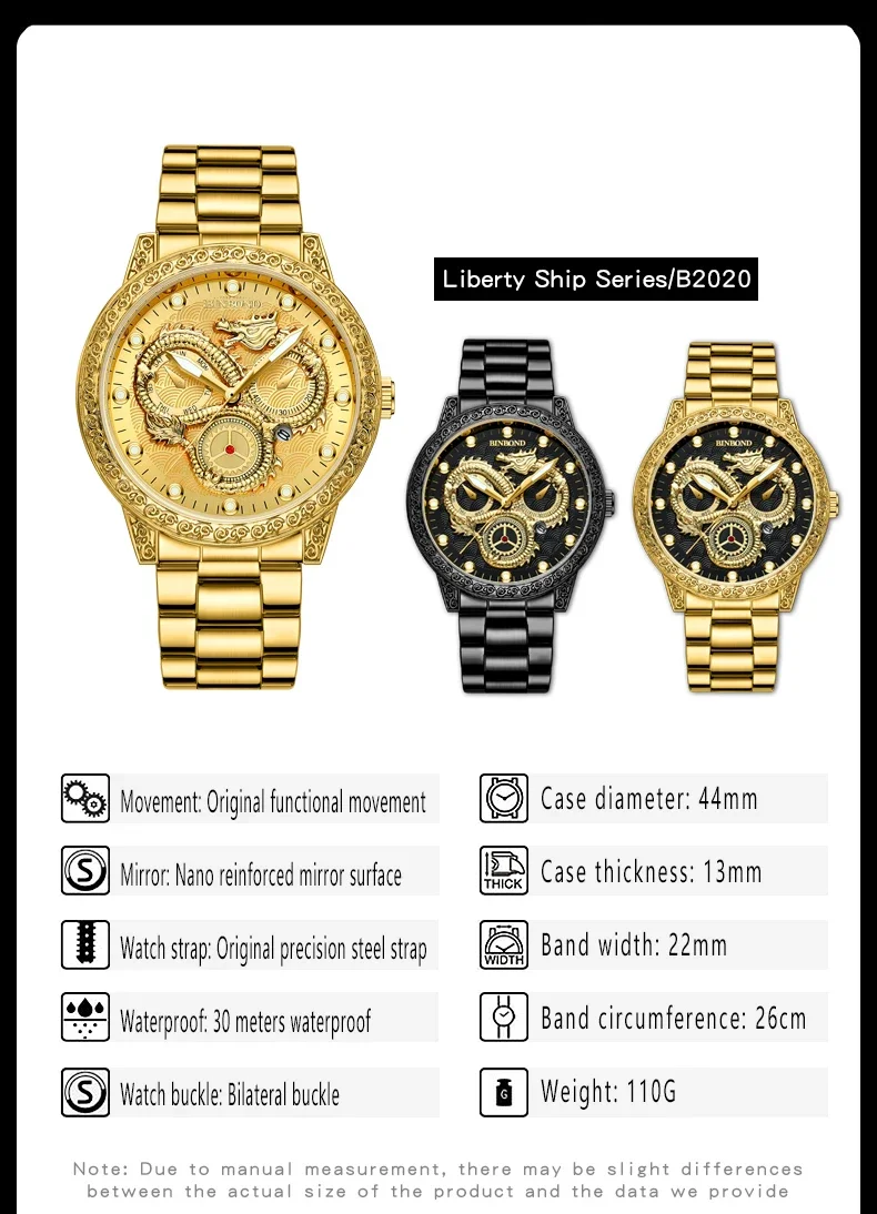 Рисунок 5 - Модные мужские часы с резьбой под