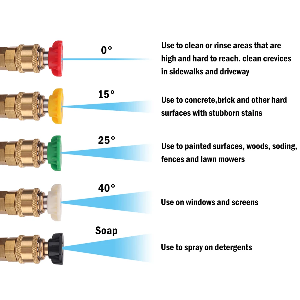 ��ü�� �ڵ��� �ͼ� ��Ʈ ���� ���Ǿ� �з� �ͼ� ���� �������� �� ���� �ϵ� ����, ���� �з� �ͼſ�