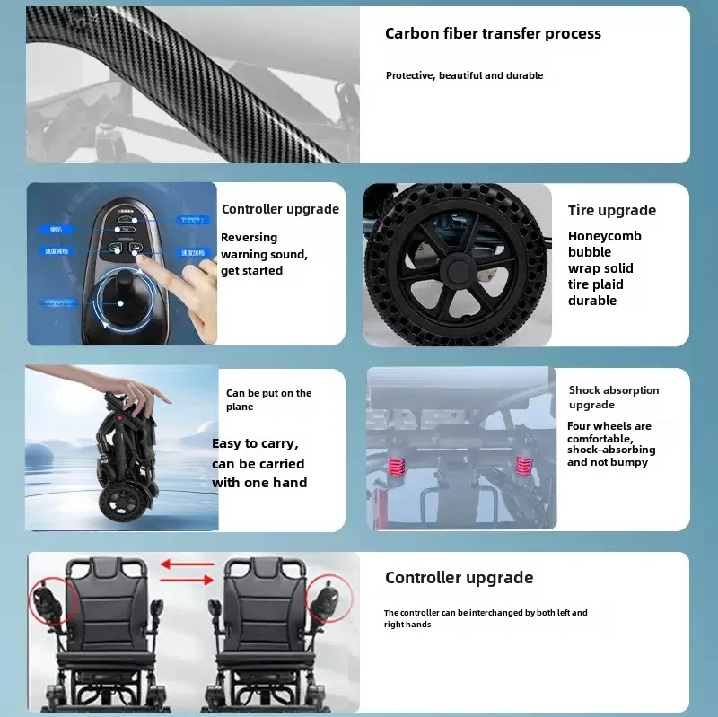 Electric Power wheelchair,Lightweight Foldable Powered Folding Carry Wheelchair Folding economy wheelchair For Disabled And Eld