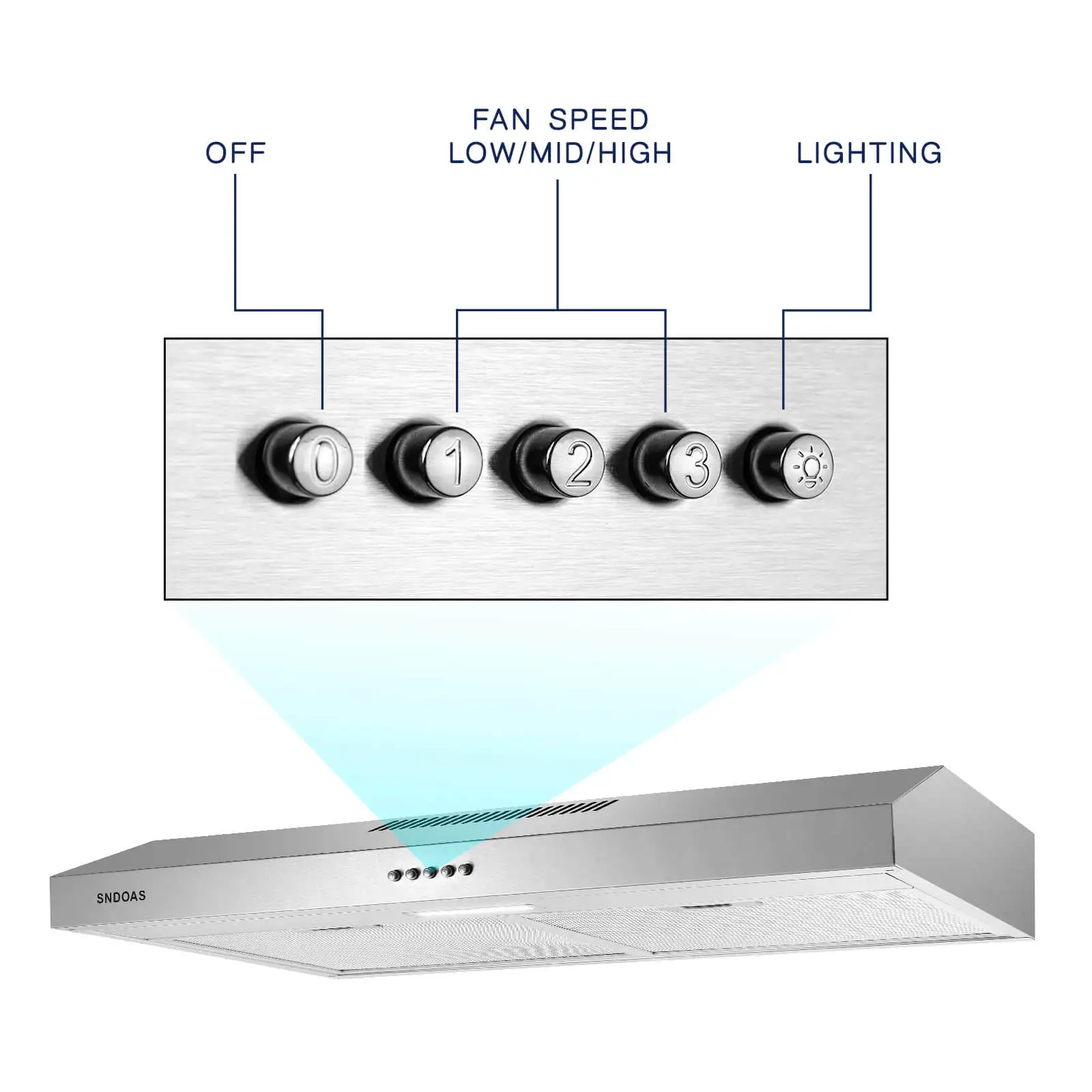 Tieasy 30 inch 230 CFM Under Cabinet Mount Stainless Steel with Carbon Filter LED Lights Kitchen Range Hood USGF2375CF 3